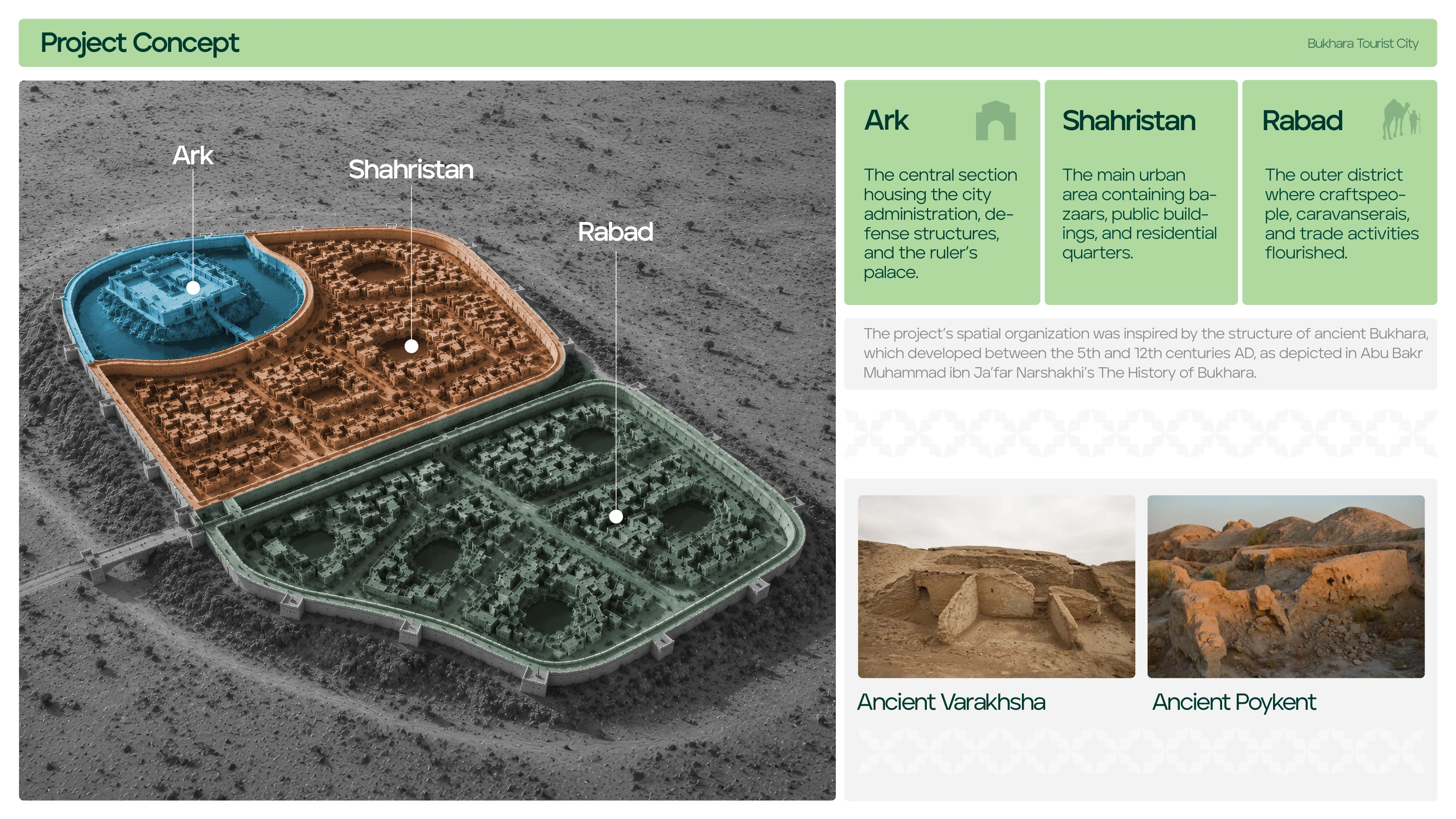 Bukhara Touristic City - Project Concept